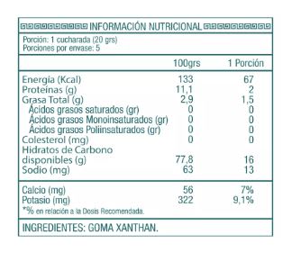 Ambrosia, Goma xantan sin gluten
