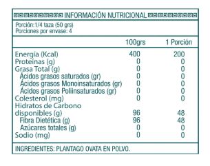 Ambrosia, Psyllium husk