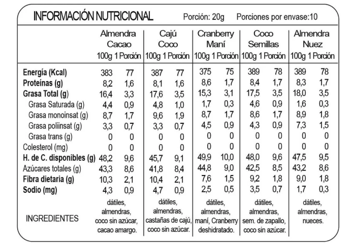 Energy Balls Mani Cacao — Smart snack (imagen 2)