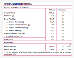 BioCare, Nutrisord D3 & K2