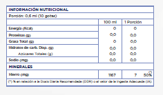 BioCare, Nutrisord Hierro