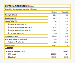 BioCare, Mega Epa forte- omega 3 Aceite de pescado