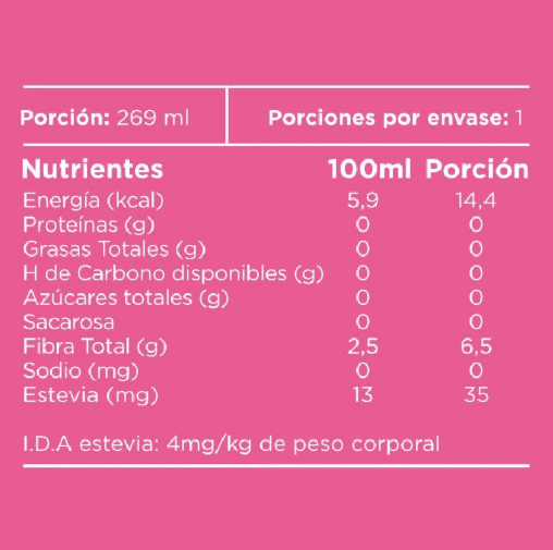 Corteza Jesuita, Soda Pink grapefruit