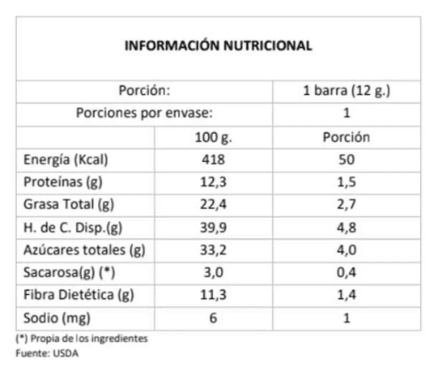 Roots, Mini barra Mix 3 variedades 10 uni