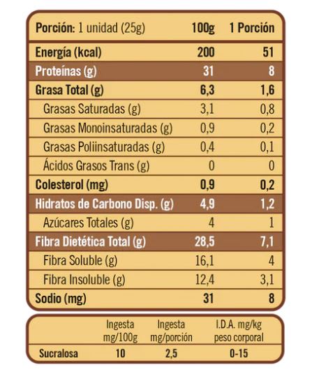 Your goal, Twenty´s mini chocolate brownie pack 5 barras