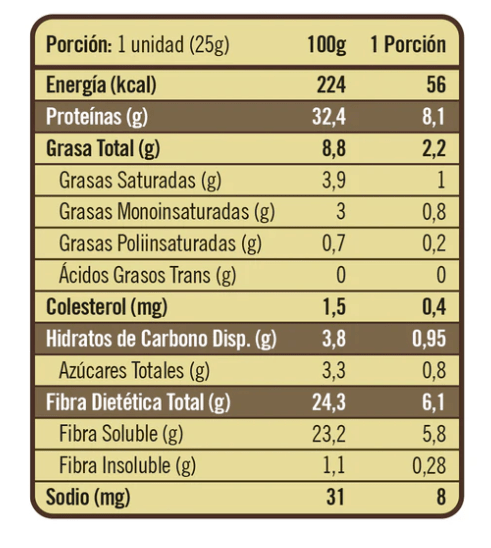 Your goal, Twenty´s mini, Chooclate fudge pack 5 barras