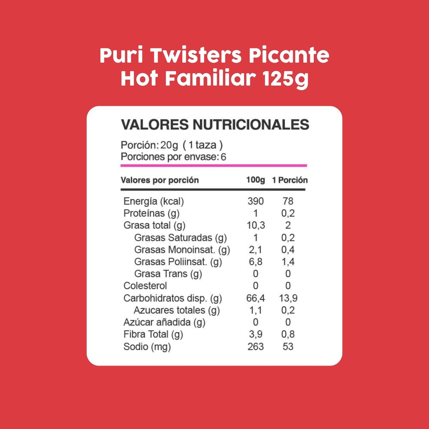 Puri, Twisters Lemon Hot Chili 125gr