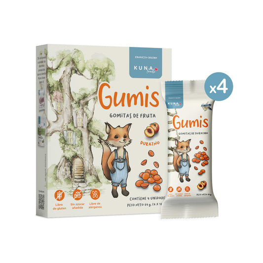 Kuna, Gumis sabor durazno ind.