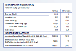 BioCare, BioAcidophilus-Probiótico 20 Billones | Biocare | Dellanatura