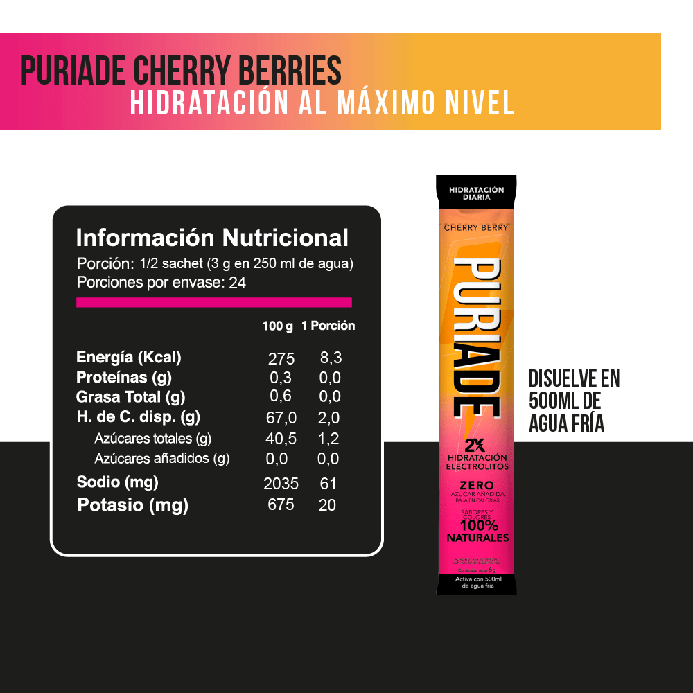 Puriade, Doypack Electrolitos en Polvo Sabor Cherry (12un)