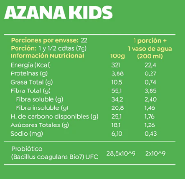 Cáscara Foods, Azana kids