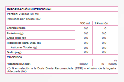 BioCare, Nutrisorb B12