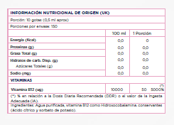 BioCare, Nutrisorb B12