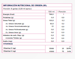 BioCare, Nutrisord D3 & K2
