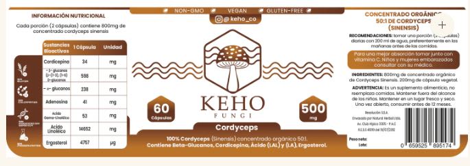 Keho, Cordyceps gotas