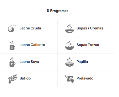 MioBio, MioMat Classic