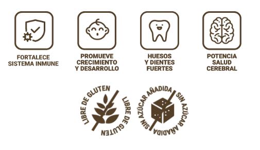 Multikids Gomitas — new pharma (imagen 2)