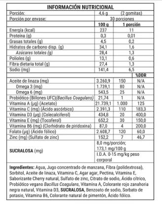 Multikids Gomitas — new pharma (imagen 3)