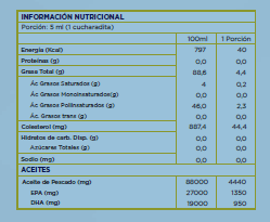 BioCare, Omega 3 Aceite de pescado