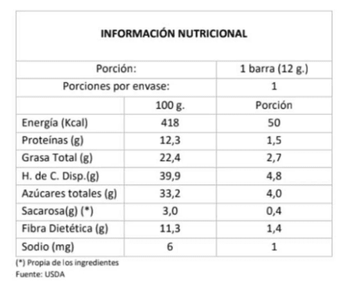 Mini Barras Cacao y Almendra — Roots (imagen 2)