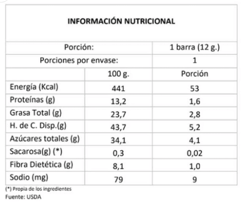 Roots, Mini barra Mix 3 variedades 10 uni