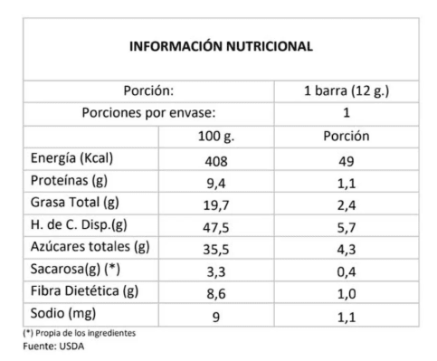Roots, Mini barra Mix 3 variedades 10 uni
