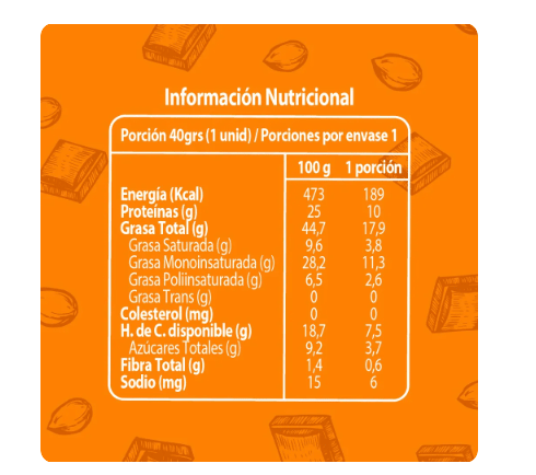 Sin Toyo, Pack wow peanut 5un.