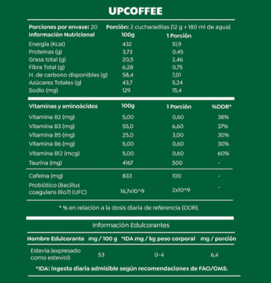 Cáscara Foods, Up Coffee