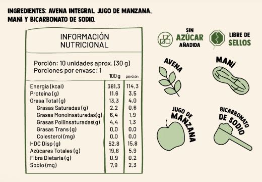 Under Five, Cokkies manzana